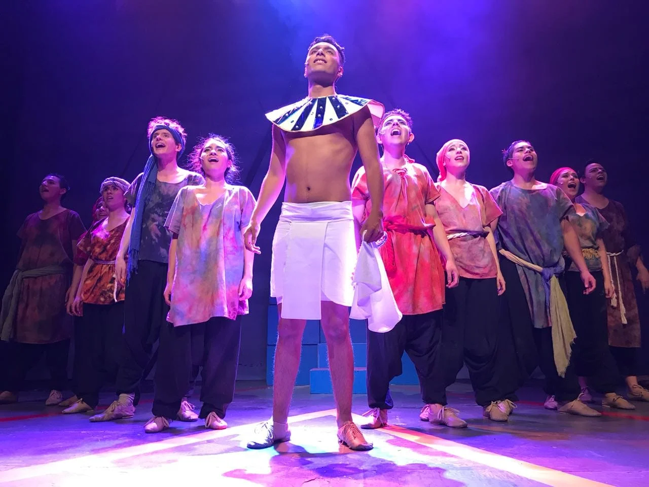 Gestión y Producción de Proyectos Teatrales: 1 Gestión y Producción de Proyectos Teatrales